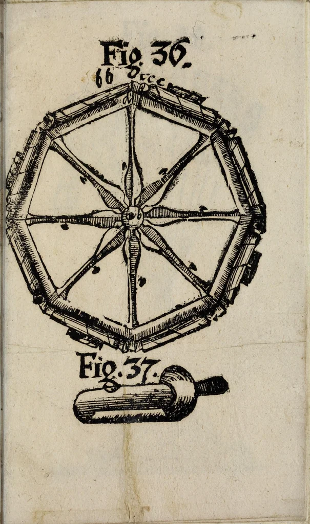 An illustration from Lust- Lufft- und FeuerKunst : auss welcher ohne sondern Costen und Mühe zuerlangen, wie man schwürmer, gross- und kleine Ragetten, Pumpen und Maseulen Stöcke : sambt denen beygefügten allerhand materien, und ihren zusammen gesetzten ordenlichen Dosen, Gewichten und Massen : wie solches alles punctualiter auss denen beygefügten und vorgedruckten 38 Figuren zuersehen und zu erlernen ..., 1680, leaf 117