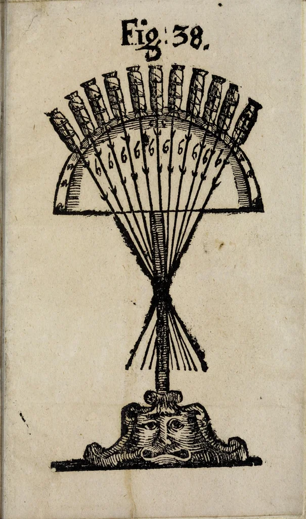 An illustration from Lust- Lufft- und FeuerKunst : auss welcher ohne sondern Costen und Mühe zuerlangen, wie man schwürmer, gross- und kleine Ragetten, Pumpen und Maseulen Stöcke : sambt denen beygefügten allerhand materien, und ihren zusammen gesetzten ordenlichen Dosen, Gewichten und Massen : wie solches alles punctualiter auss denen beygefügten und vorgedruckten 38 Figuren zuersehen und zu erlernen ..., 1680, leaf 119