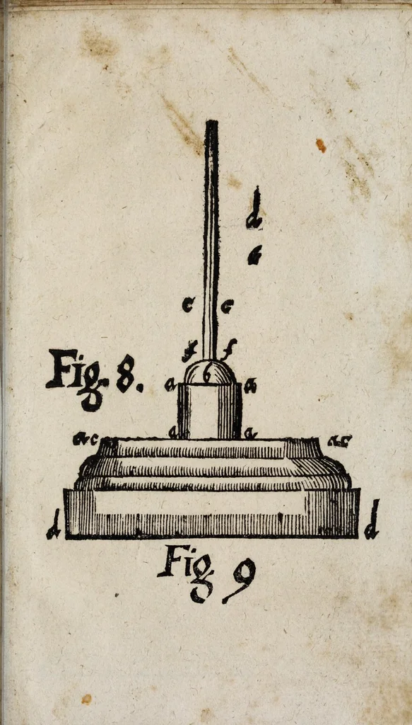 An illustration from Lust- Lufft- und FeuerKunst : auss welcher ohne sondern Costen und Mühe zuerlangen, wie man schwürmer, gross- und kleine Ragetten, Pumpen und Maseulen Stöcke : sambt denen beygefügten allerhand materien, und ihren zusammen gesetzten ordenlichen Dosen, Gewichten und Massen : wie solches alles punctualiter auss denen beygefügten und vorgedruckten 38 Figuren zuersehen und zu erlernen ..., 1680, leaf 93