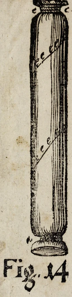 An illustration from Lust- Lufft- und FeuerKunst : auss welcher ohne sondern Costen und Mühe zuerlangen, wie man schwürmer, gross- und kleine Ragetten, Pumpen und Maseulen Stöcke : sambt denen beygefügten allerhand materien, und ihren zusammen gesetzten ordenlichen Dosen, Gewichten und Massen : wie solches alles punctualiter auss denen beygefügten und vorgedruckten 38 Figuren zuersehen und zu erlernen ..., 1680, leaf 97