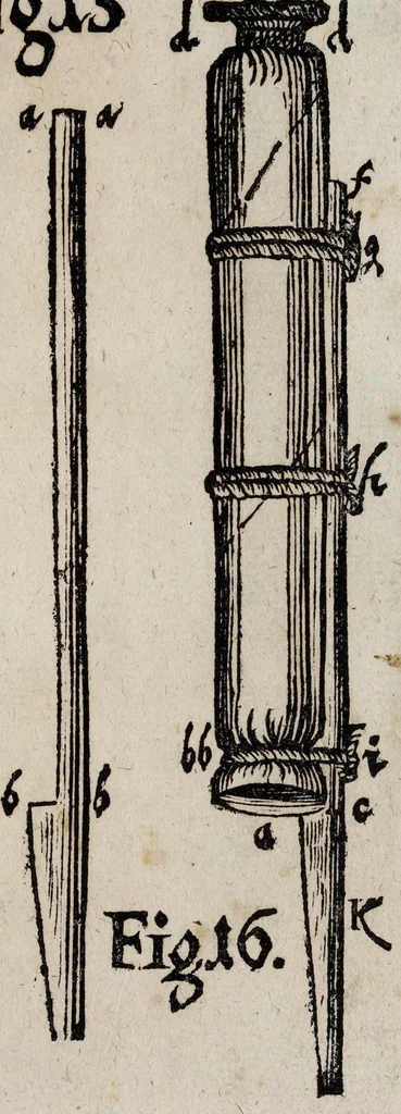 An illustration from Lust- Lufft- und FeuerKunst : auss welcher ohne sondern Costen und Mühe zuerlangen, wie man schwürmer, gross- und kleine Ragetten, Pumpen und Maseulen Stöcke : sambt denen beygefügten allerhand materien, und ihren zusammen gesetzten ordenlichen Dosen, Gewichten und Massen : wie solches alles punctualiter auss denen beygefügten und vorgedruckten 38 Figuren zuersehen und zu erlernen ..., 1680, leaf 97