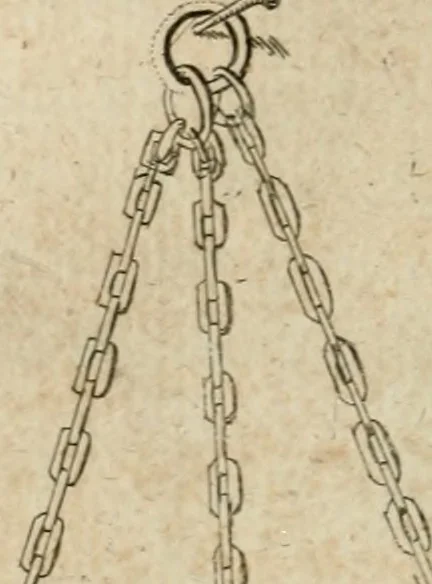 An illustration from L'utilité des voyages : qui concernent la connoissance des médailles, inscriptions, statues, dieux lares, peintures anciennes, et les bas reliefs, pierres precieuses et gravées, cachets, talismans, anneaux, manuscrits, langues, & autres choses remarquables, et l'avantage que la recherche de toutes ces antiquitez procure aux sçavans, avec un memoire de quelques observations generales qu'on peut faire pour ne pas voyager inutilement, 1693, leaf 231