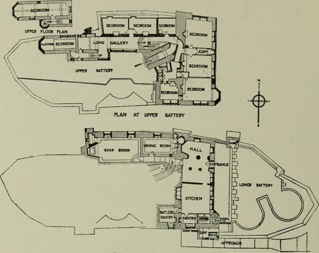 An illustration from Lutyens houses and gardens, 1921, leaf 89