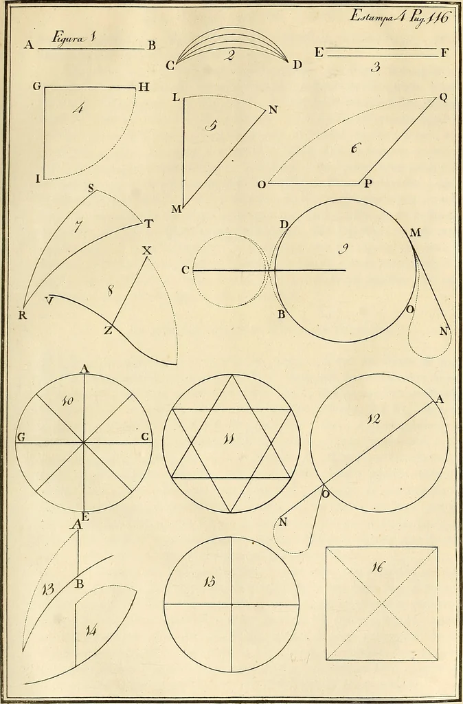 An illustration from Luz da liberal, e nobre arte da cavallaria : offerecida ao Senhor D. João, principe do Brazil, 1790, leaf 156