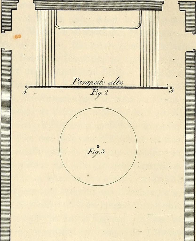 An illustration from Luz da liberal, e nobre arte da cavallaria : offerecida ao Senhor D. João, principe do Brazil, 1790, leaf 39