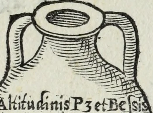 An illustration from Lvcae Paeti ivrisconsvl. De mensvribus et ponderibvs romanis et graecis : cum his qvae hodie Romae svnt collatis libri qvinqve : eivsdem variarvm lectionvm liber vnvs, 1573, leaf 111