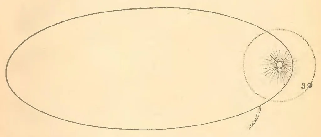 An illustration from Кометы и падающие звезды, 1923, leaf 24