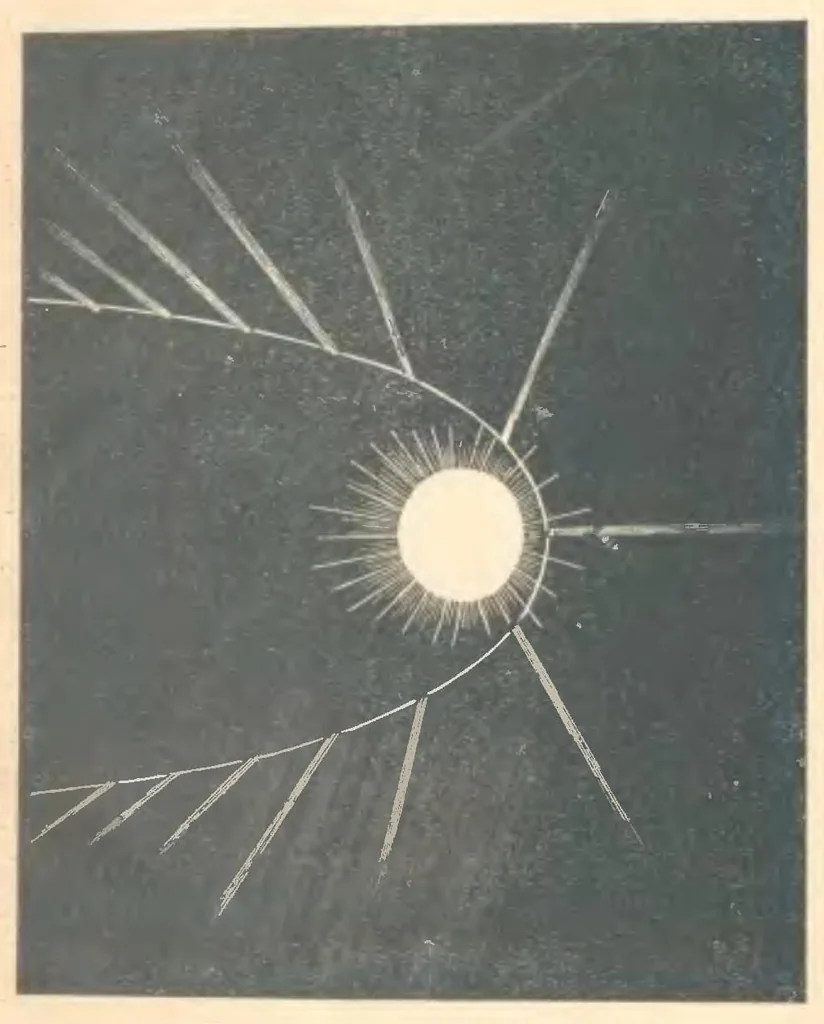 An illustration from Кометы и падающие звезды, 1923, leaf 26