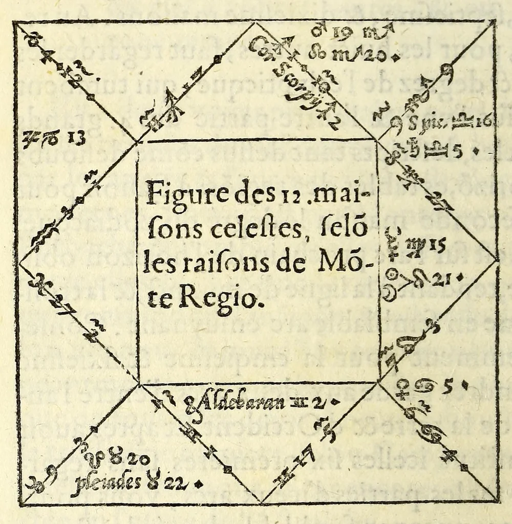 An illustration from L'vsage de l'astrolabe, : avec vn petit traicté de la sphere,, 1559, leaf 138