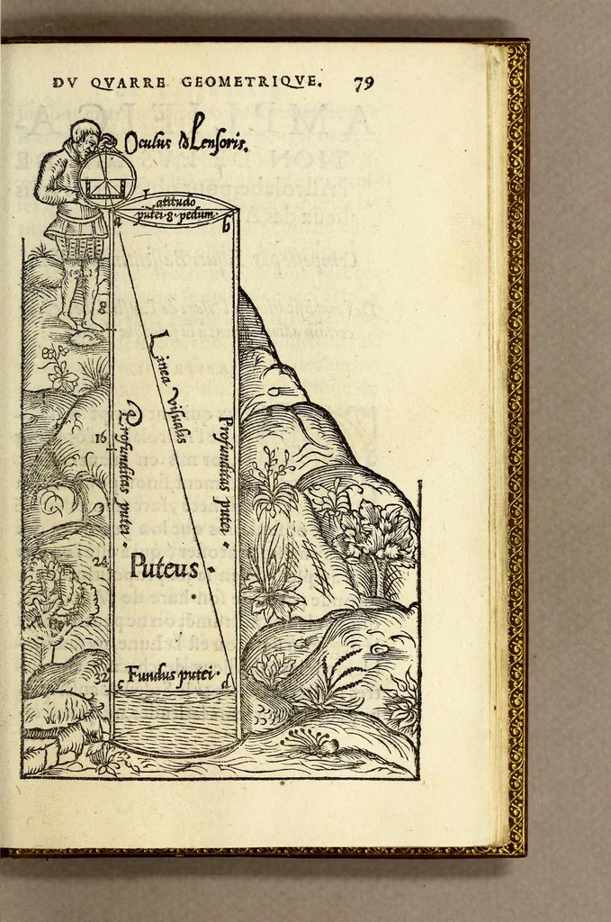 An illustration from L'vsage de l'astrolabe, : avec vn petit traicté de la sphere,, 1559, leaf 179