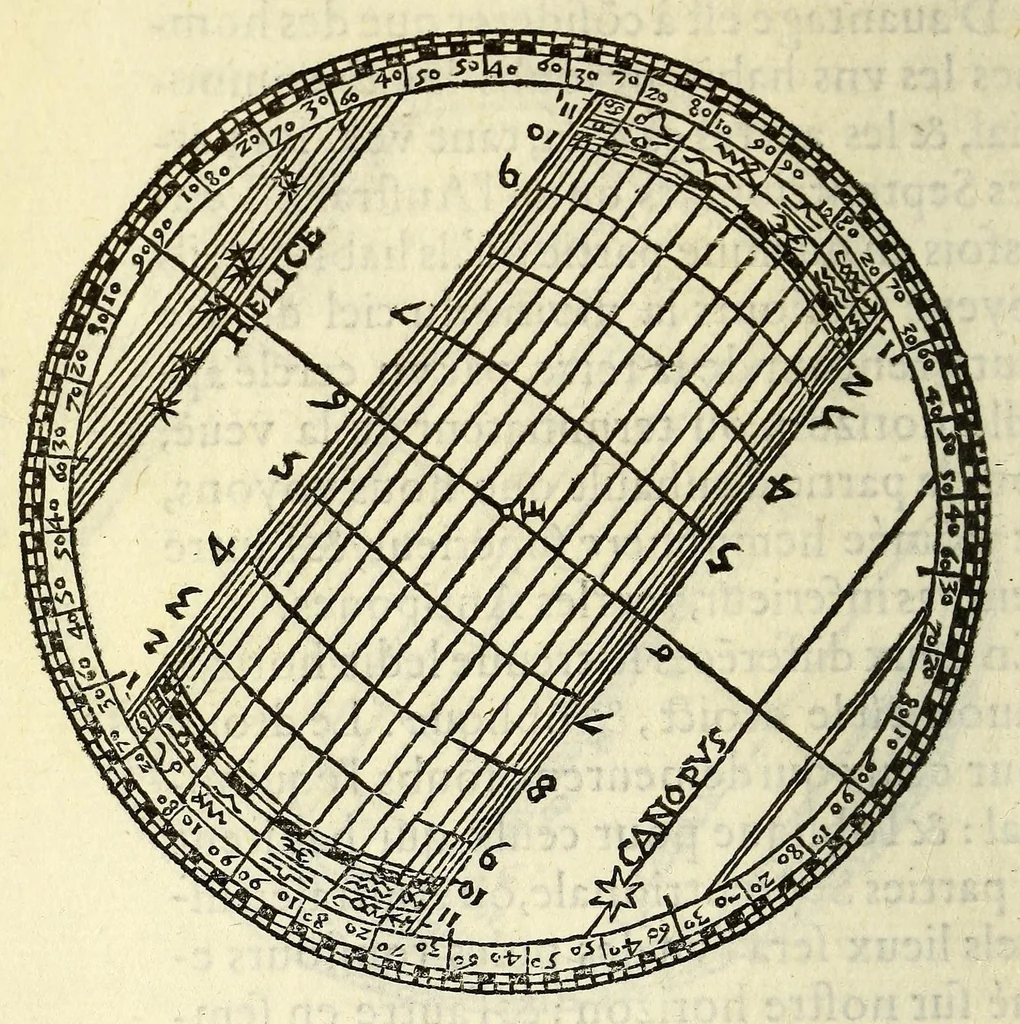 An illustration from L'vsage de l'astrolabe, : avec vn petit traicté de la sphere,, 1559, leaf 28
