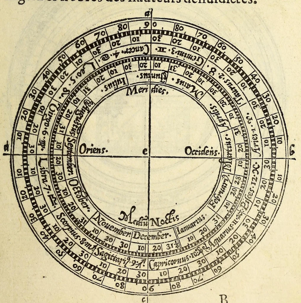An illustration from L'vsage de l'astrolabe, : avec vn petit traicté de la sphere,, 1559, leaf 39