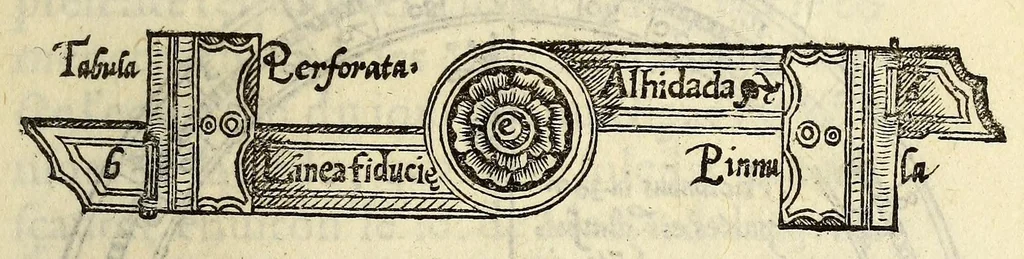 An illustration from L'vsage de l'astrolabe, : avec vn petit traicté de la sphere,, 1559, leaf 43