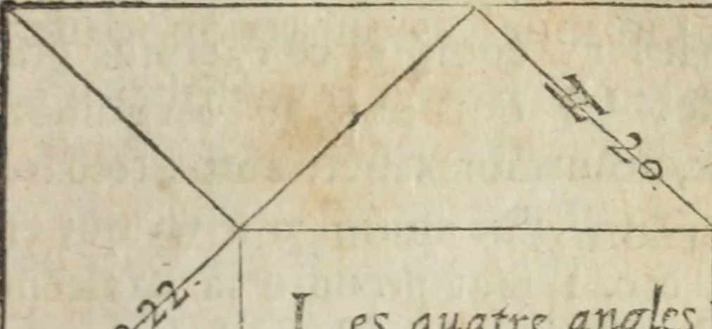 An illustration from L'vsage de l'vn et l'avtre astrolabe particvlier et vniversel. Expliqué tant en la declaration de leurs parties, qu'exposition fidelle & facile de leur practique en astronomie & geometrie, 1625, leaf 250