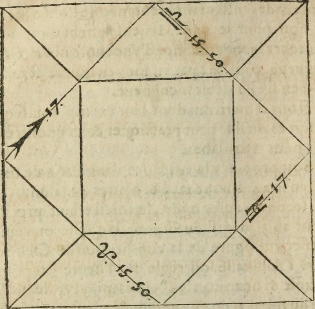 An illustration from L'vsage de l'vn et l'avtre astrolabe particvlier et vniversel. Expliqué tant en la declaration de leurs parties, qu'exposition fidelle & facile de leur practique en astronomie & geometrie, 1625, leaf 253