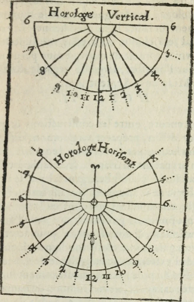 An illustration from L'vsage de l'vn et l'avtre astrolabe particvlier et vniversel. Expliqué tant en la declaration de leurs parties, qu'exposition fidelle & facile de leur practique en astronomie & geometrie, 1625, leaf 290