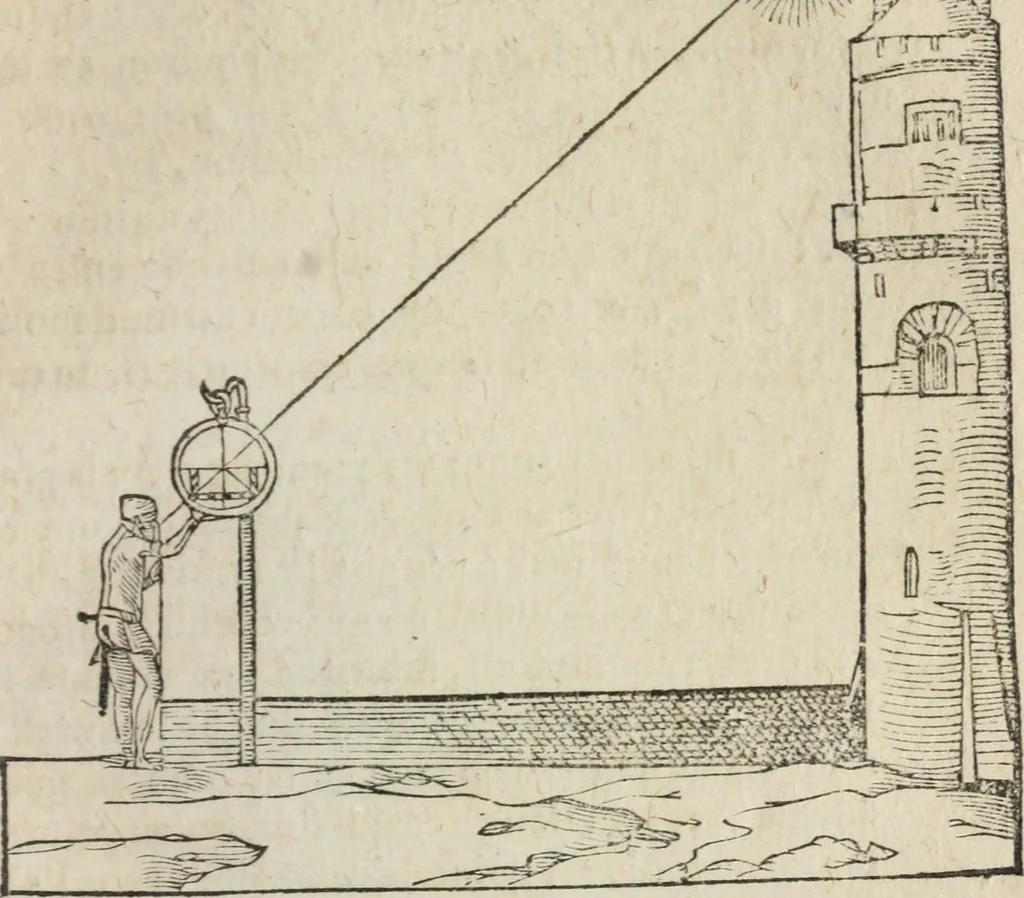 An illustration from L'vsage de l'vn et l'avtre astrolabe particvlier et vniversel. Expliqué tant en la declaration de leurs parties, qu'exposition fidelle & facile de leur practique en astronomie & geometrie, 1625, leaf 316