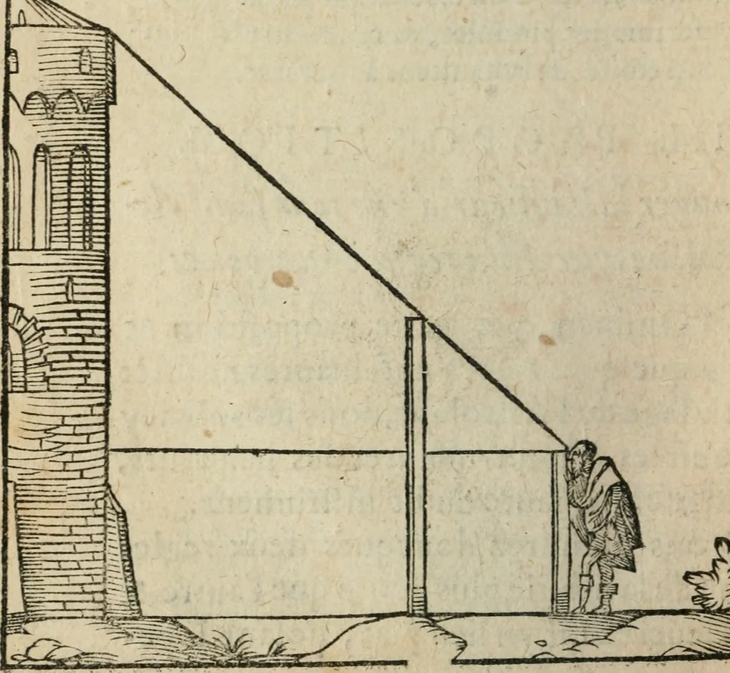 An illustration from L'vsage de l'vn et l'avtre astrolabe particvlier et vniversel. Expliqué tant en la declaration de leurs parties, qu'exposition fidelle & facile de leur practique en astronomie & geometrie, 1625, leaf 331