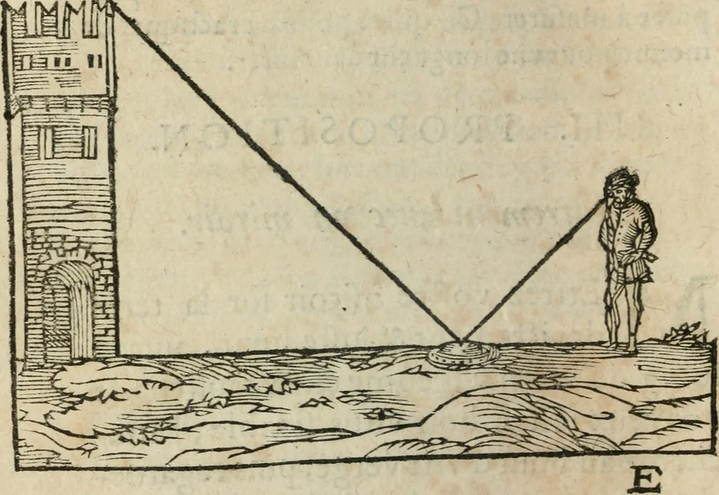 An illustration from L'vsage de l'vn et l'avtre astrolabe particvlier et vniversel. Expliqué tant en la declaration de leurs parties, qu'exposition fidelle & facile de leur practique en astronomie & geometrie, 1625, leaf 337