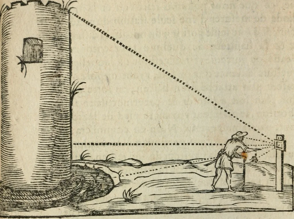 An illustration from L'vsage de l'vn et l'avtre astrolabe particvlier et vniversel. Expliqué tant en la declaration de leurs parties, qu'exposition fidelle & facile de leur practique en astronomie & geometrie, 1625, leaf 341
