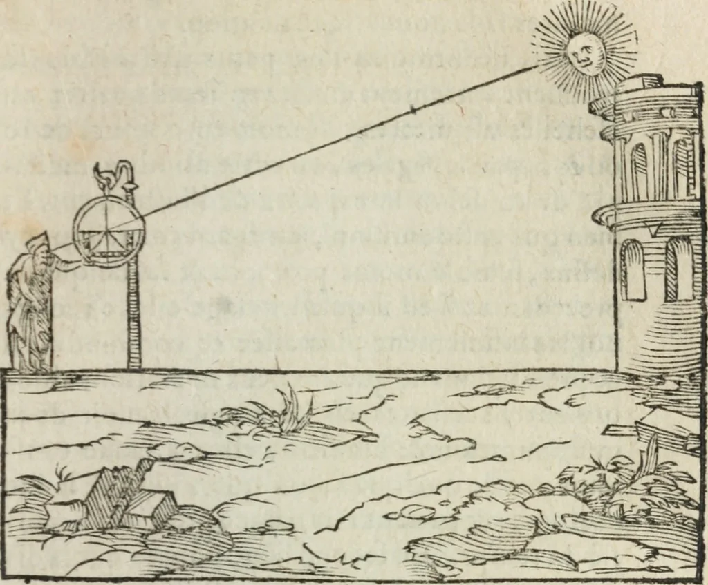 An illustration from L'vsage de l'vn et l'avtre astrolabe particvlier et vniversel. Expliqué tant en la declaration de leurs parties, qu'exposition fidelle & facile de leur practique en astronomie & geometrie, 1625, leaf 344