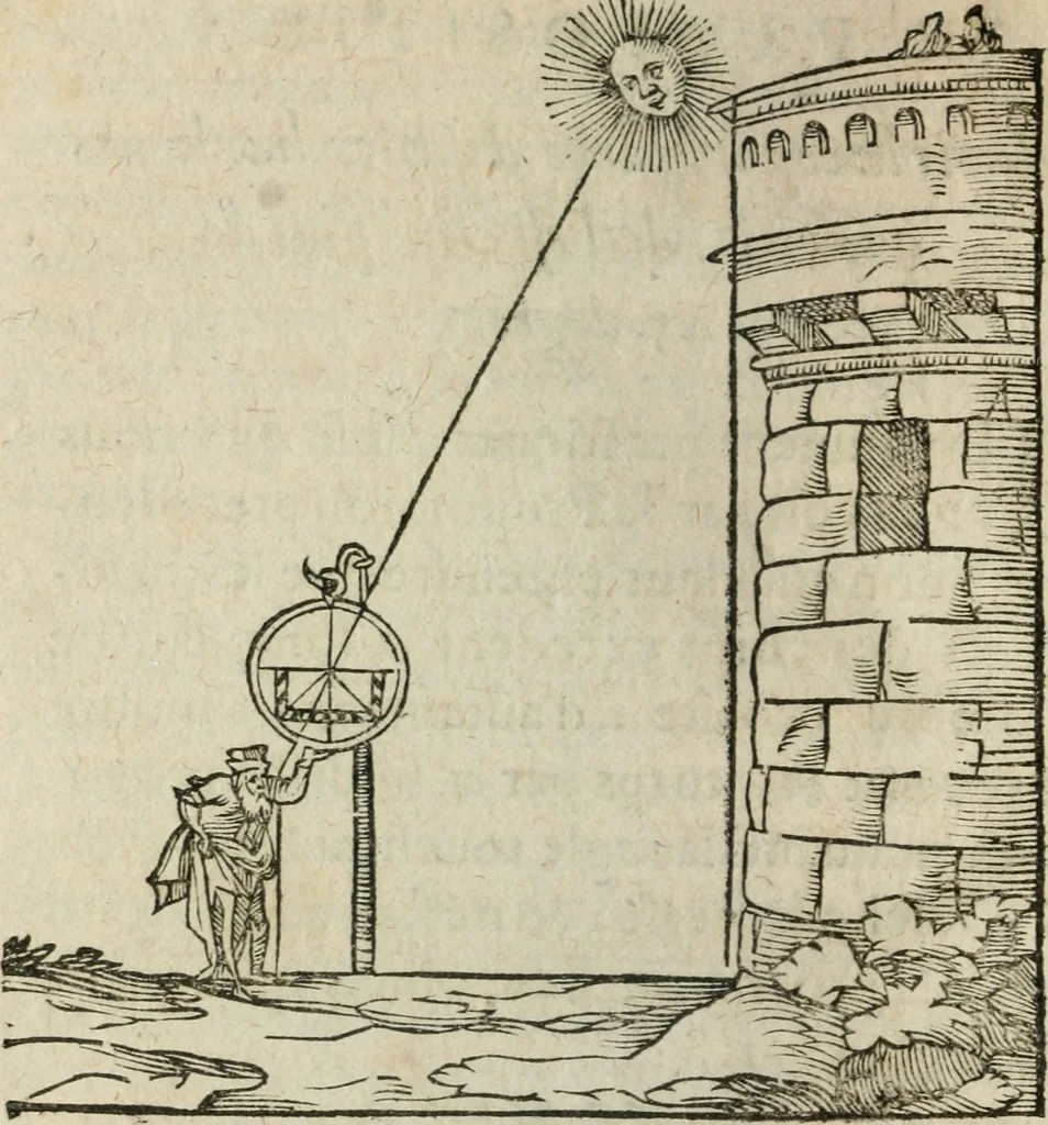 An illustration from L'vsage de l'vn et l'avtre astrolabe particvlier et vniversel. Expliqué tant en la declaration de leurs parties, qu'exposition fidelle & facile de leur practique en astronomie & geometrie, 1625, leaf 349