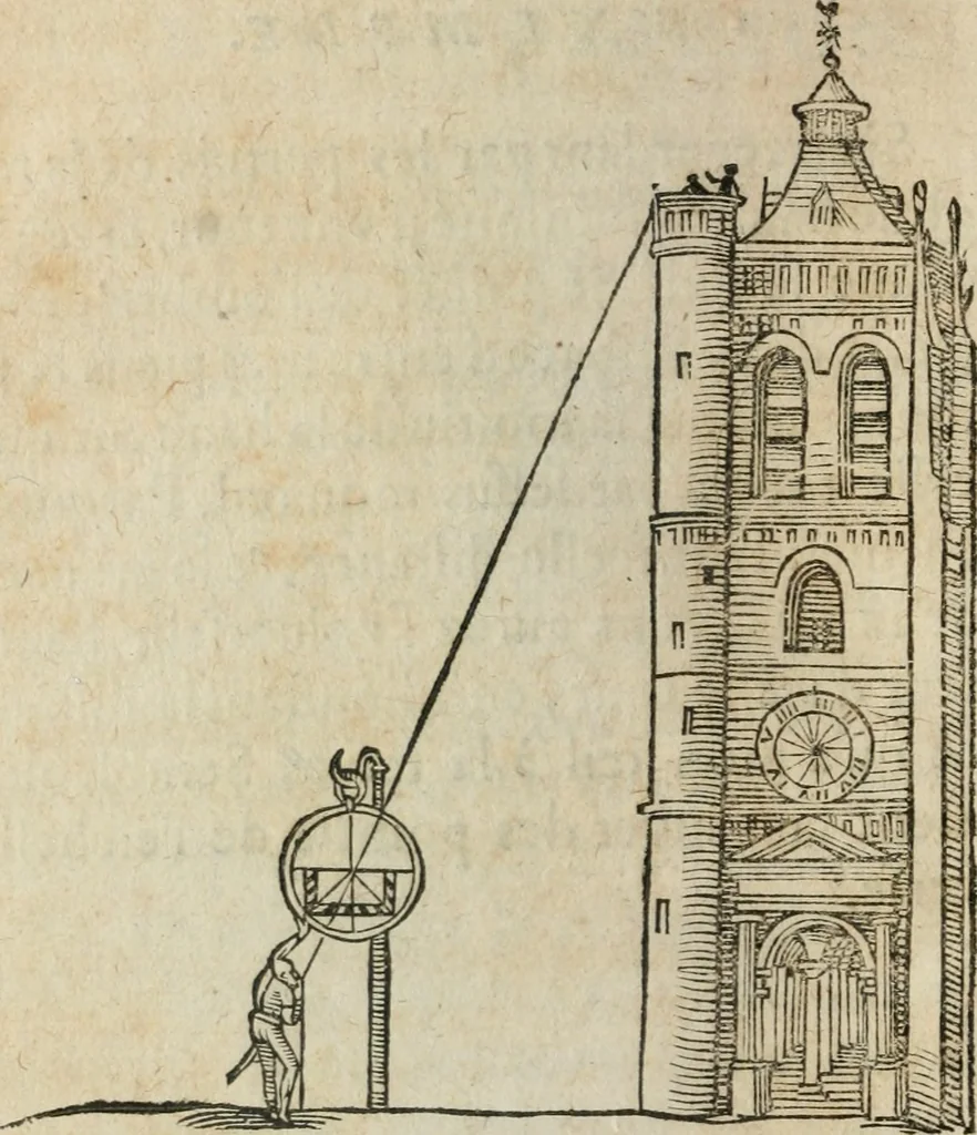 An illustration from L'vsage de l'vn et l'avtre astrolabe particvlier et vniversel. Expliqué tant en la declaration de leurs parties, qu'exposition fidelle & facile de leur practique en astronomie & geometrie, 1625, leaf 353