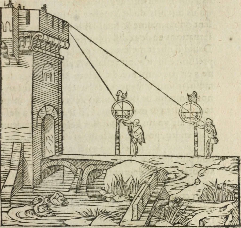 An illustration from L'vsage de l'vn et l'avtre astrolabe particvlier et vniversel. Expliqué tant en la declaration de leurs parties, qu'exposition fidelle & facile de leur practique en astronomie & geometrie, 1625, leaf 358