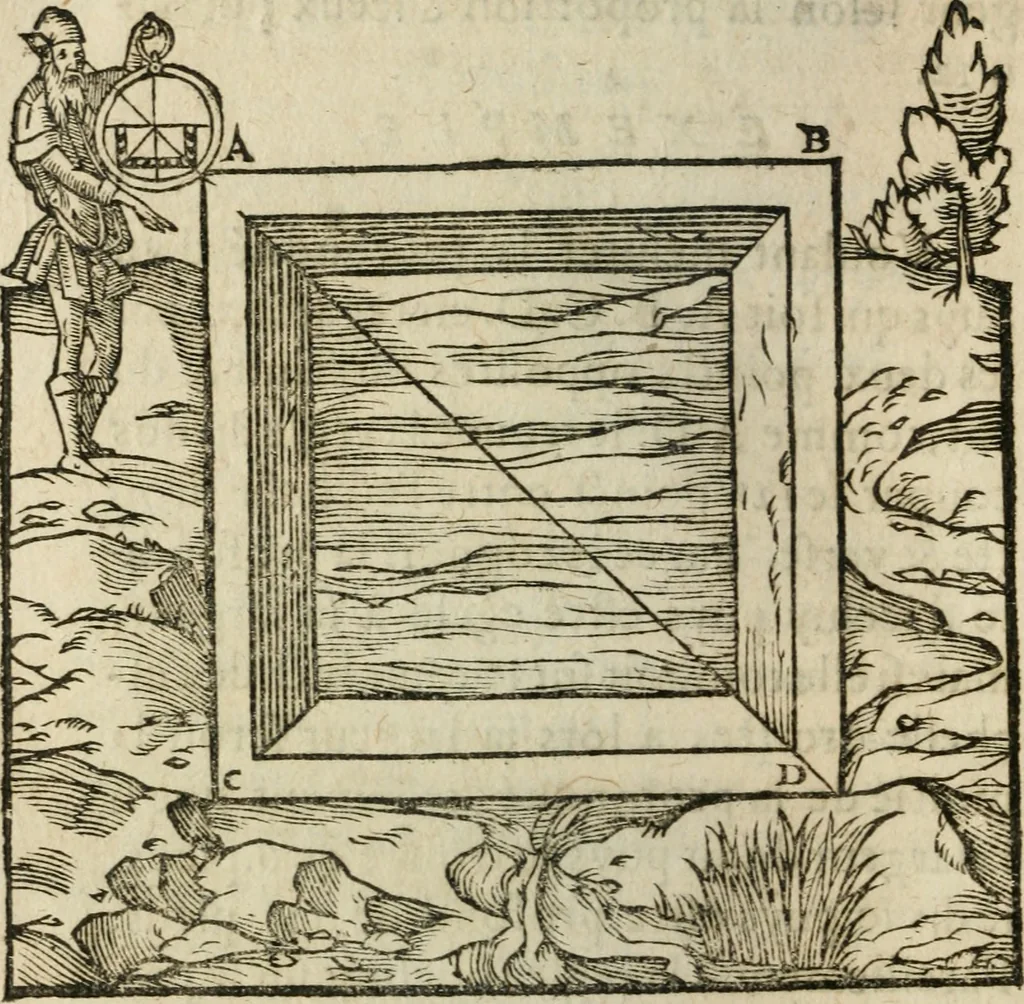 An illustration from L'vsage de l'vn et l'avtre astrolabe particvlier et vniversel. Expliqué tant en la declaration de leurs parties, qu'exposition fidelle & facile de leur practique en astronomie & geometrie, 1625, leaf 395