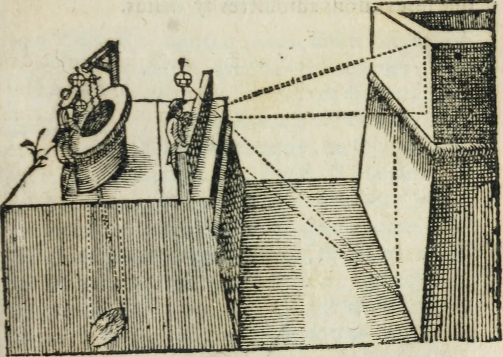 An illustration from L'vsage de l'vn et l'avtre astrolabe particvlier et vniversel. Expliqué tant en la declaration de leurs parties, qu'exposition fidelle & facile de leur practique en astronomie & geometrie, 1625, leaf 400
