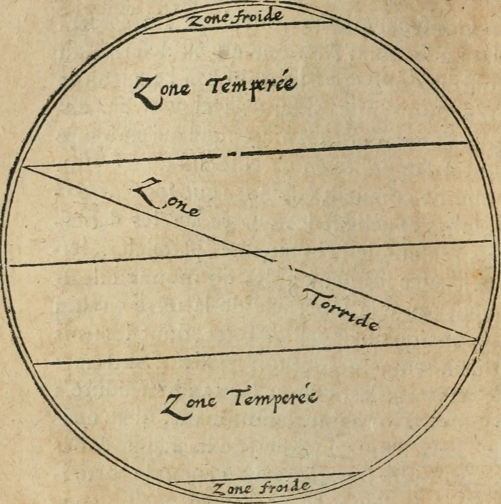 An illustration from L'vsage de l'vn et l'avtre astrolabe particvlier et vniversel. Expliqué tant en la declaration de leurs parties, qu'exposition fidelle & facile de leur practique en astronomie & geometrie, 1625, leaf 45