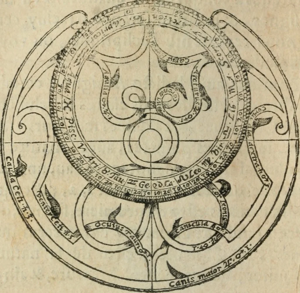 An illustration from L'vsage de l'vn et l'avtre astrolabe particvlier et vniversel. Expliqué tant en la declaration de leurs parties, qu'exposition fidelle & facile de leur practique en astronomie & geometrie, 1625, leaf 85