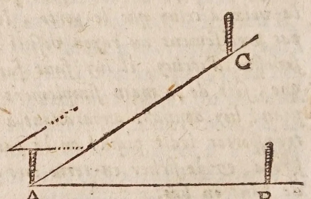 An illustration from L'vsage dv compas de proportion, 1664, leaf 108