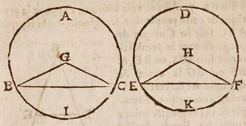 An illustration from L'vsage dv compas de proportion, 1664, leaf 134