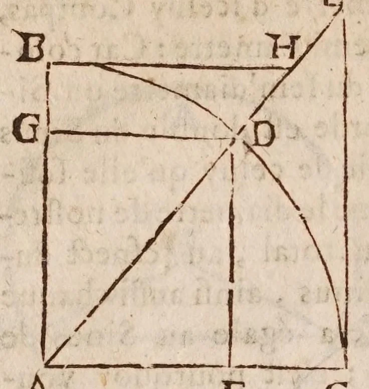 An illustration from L'vsage dv compas de proportion, 1664, leaf 136