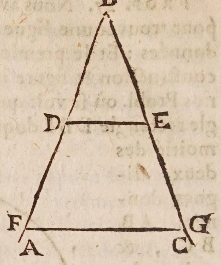 An illustration from L'vsage dv compas de proportion, 1664, leaf 146