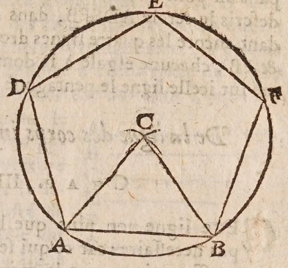An illustration from L'vsage dv compas de proportion, 1664, leaf 171