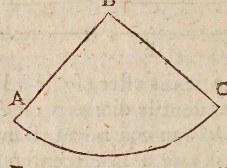 An illustration from L'vsage dv compas de proportion, 1664, leaf 176