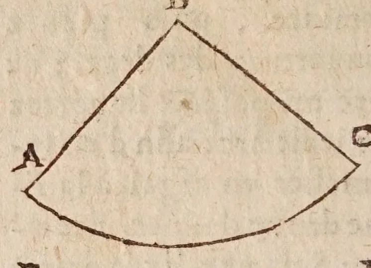 An illustration from L'vsage dv compas de proportion, 1664, leaf 178
