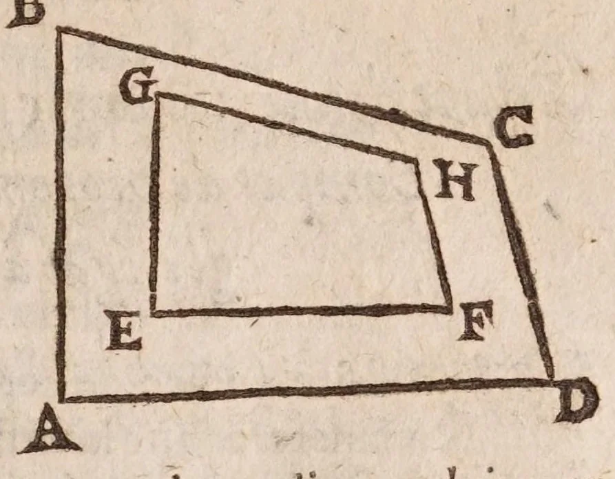 An illustration from L'vsage dv compas de proportion, 1664, leaf 29