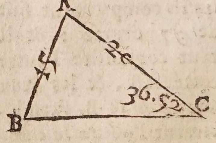 An illustration from L'vsage dv compas de proportion, 1664, leaf 38