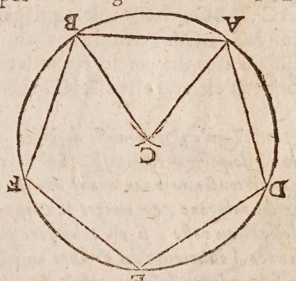 An illustration from L'vsage dv compas de proportion, 1664, leaf 45