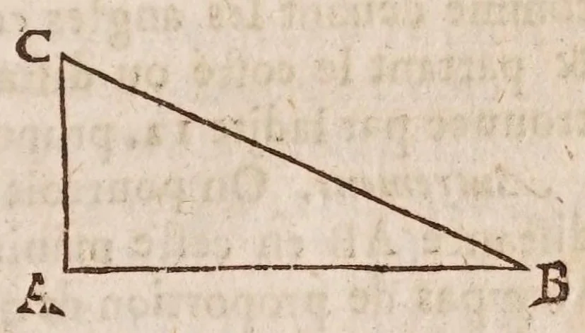 An illustration from L'vsage dv compas de proportion, 1664, leaf 77