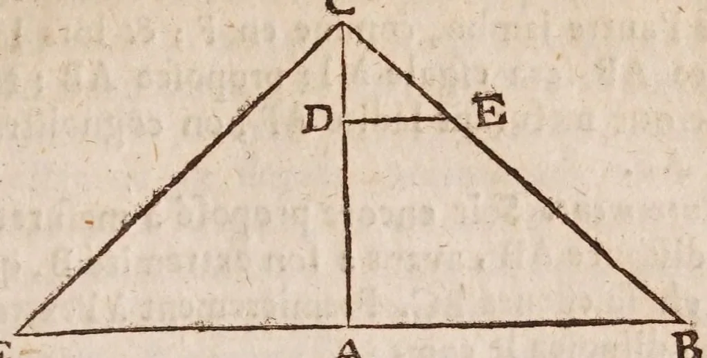 An illustration from L'vsage dv compas de proportion, 1664, leaf 79