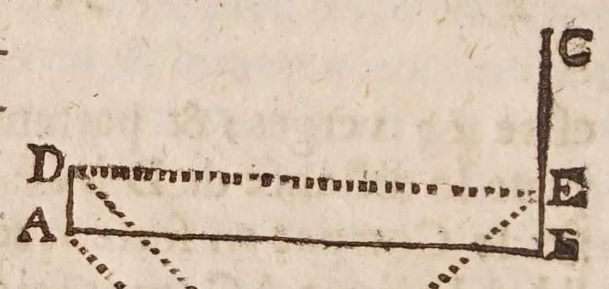 An illustration from L'vsage dv compas de proportion, 1664, leaf 80