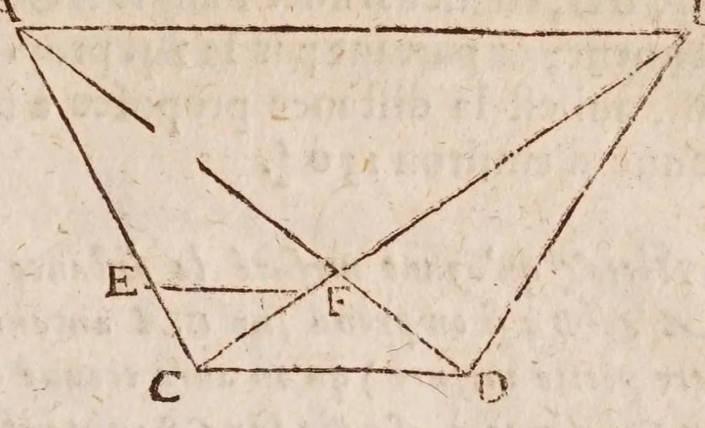 An illustration from L'vsage dv compas de proportion, 1664, leaf 83