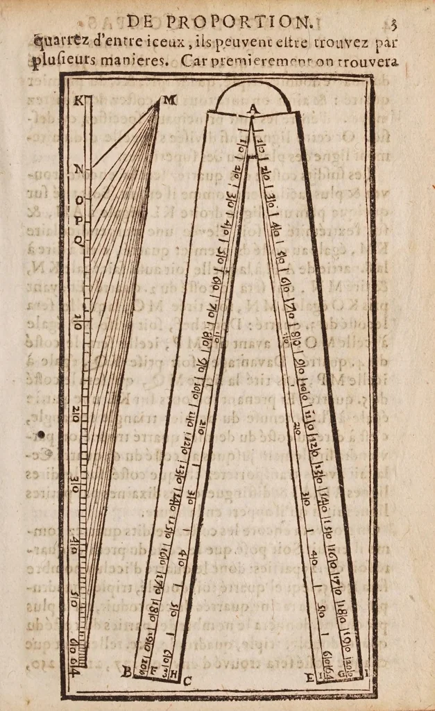 An illustration from L'vsage dv compas de proportion, 1664, leaf 9
