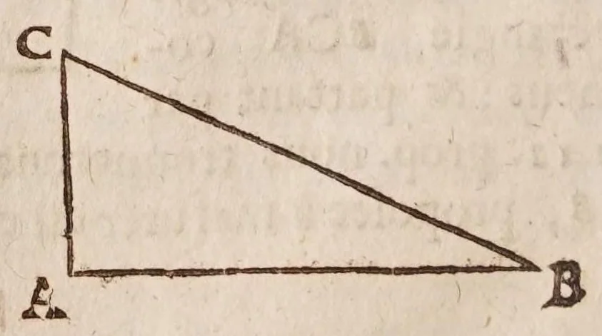 An illustration from L'vsage dv compas de proportion, 1664, leaf 90