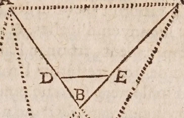 An illustration from L'vsage dv compas de proportion, 1664, leaf 93