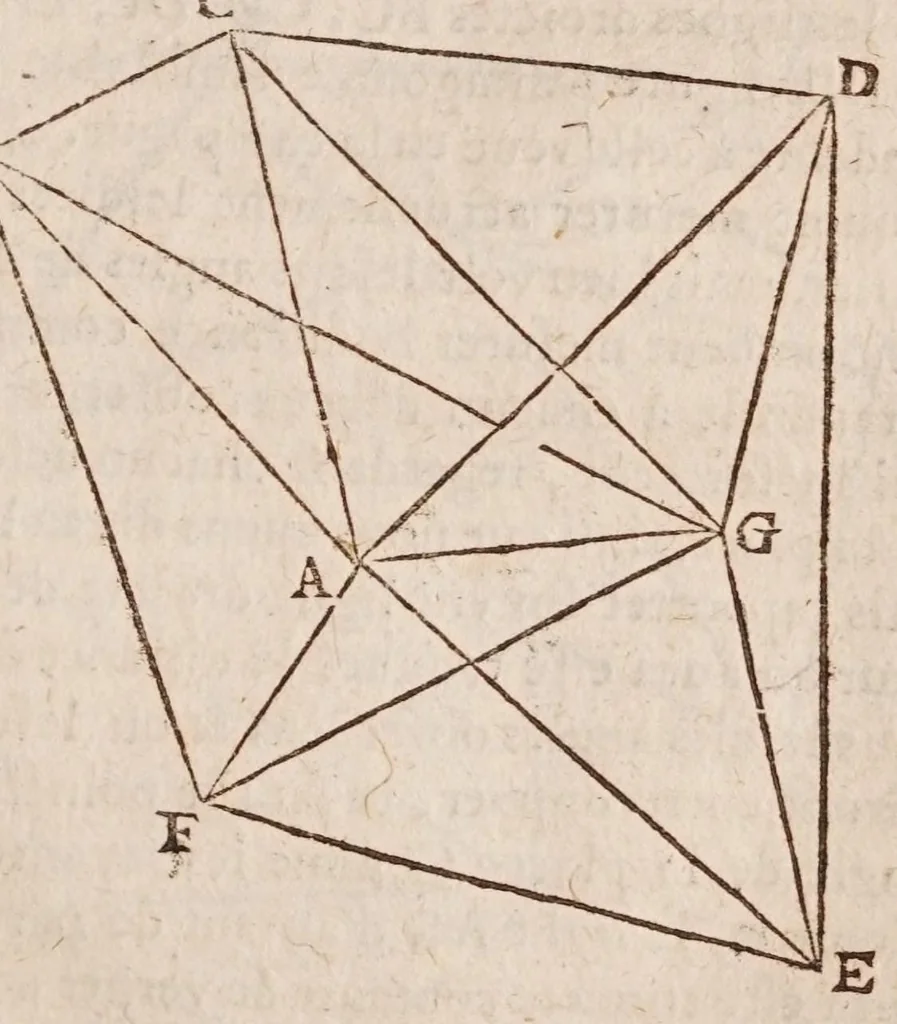 An illustration from L'vsage dv compas de proportion, 1664, leaf 97